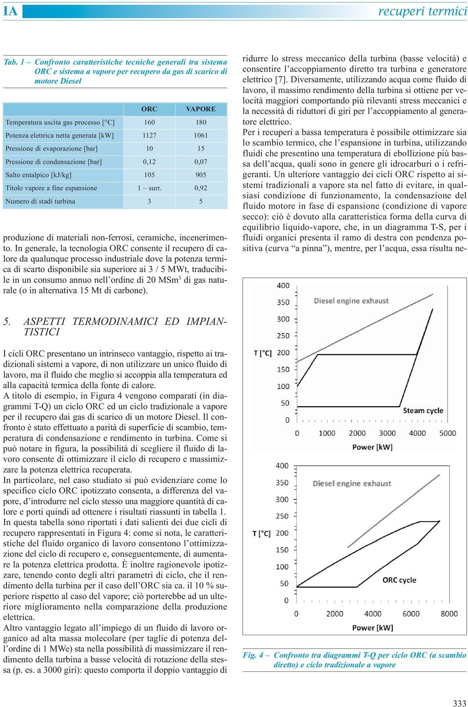 0,92 Numero di stadi turbina 3 5 produzione di materiali non-ferrosi, ceramiche, incenerimento.