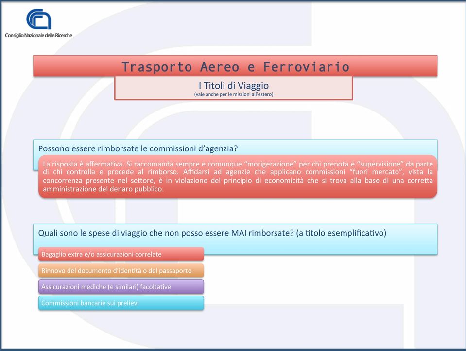 amministrazione del denaro pubblico. Quali sono le spese di viaggio che non posso essere MAI rimborsate? (a.tolo esemplifica.