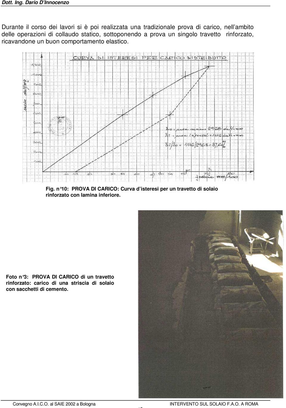 elastico. Fig. n 10: PROVA DI CARICO: Curva d isteresi per un travetto di solaio rinforzato con lamina inferiore.