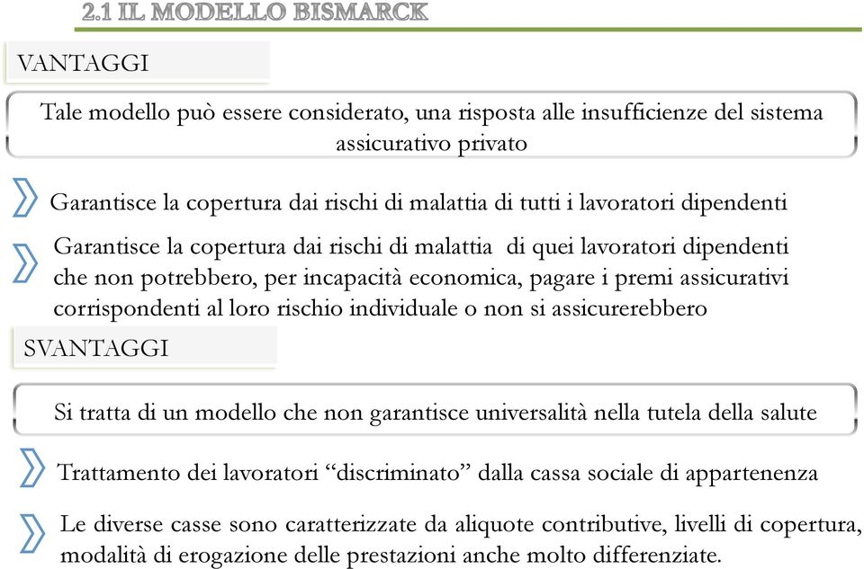 loro rischio individuale o non si assicurerebbero SVANTAGGI Si tratta di un modello che non garantisce universalità nella tutela della salute Trattamento dei lavoratori discriminato