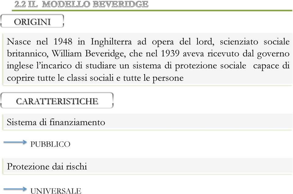 studiare un sistema di protezione sociale capace di coprire tutte le classi sociali e