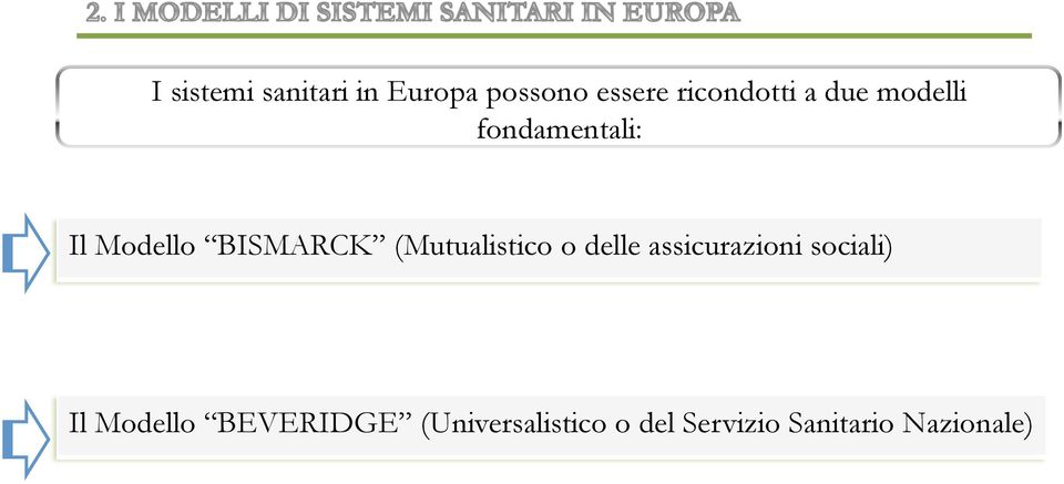 (Mutualistico o delle assicurazioni sociali) Il Modello