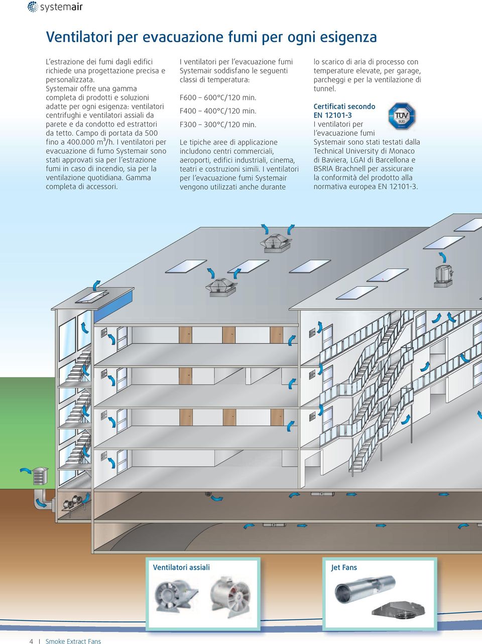 Campo di portata da 500 fino a 400.000 m³/h. I ventilatori per evacuazione di fumo Systemair sono stati approvati sia per l estrazione fumi in caso di incendio, sia per la ventilazione quotidiana.