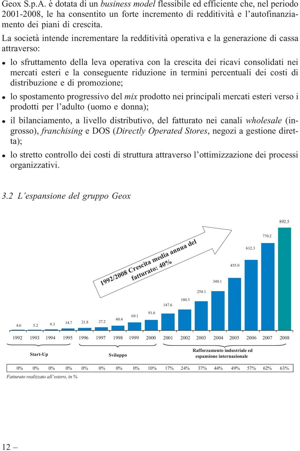 conseguente riduzione in termini percentuali dei costi di distribuzione e di promozione; * lo spostamento progressivo del mix prodotto nei principali mercati esteri verso i prodotti per l adulto
