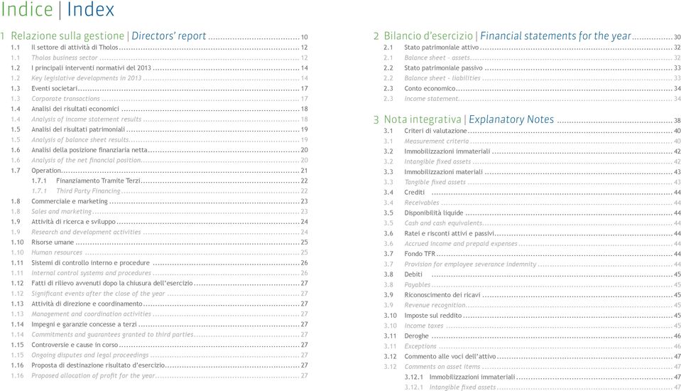 .. 19 1.5 Analysis of balance sheet results... 19 1.6 Analisi della posizione finanziaria netta... 20 1.6 Analysis of the net financial position... 20 1.7 Operation... 21 1.7.1 Finanziamento Tramite Terzi.