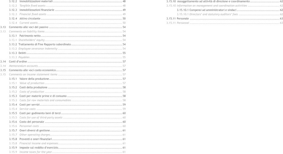 .. 54 3.13.2 Employee severance indemnity... 54 3.13.3 Debiti... 55 3.13.3 Payables... 55 3.14 Conti d ordine... 57 3.14 Memorandum accounts... 57 3.15 Commento alle voci conto economico... 57 3.15 Comments on income statement items.