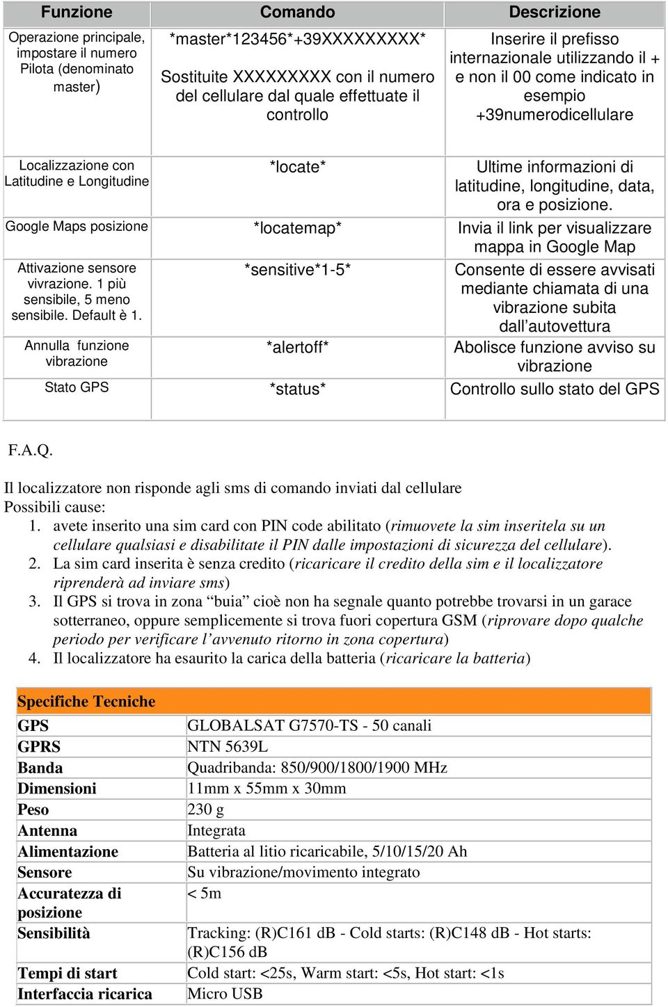 latitudine, longitudine, data, ora e posizione.