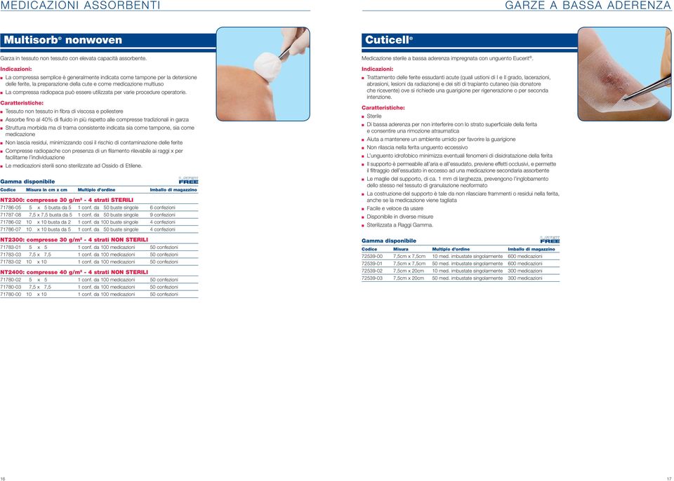 varie procedure operatorie.