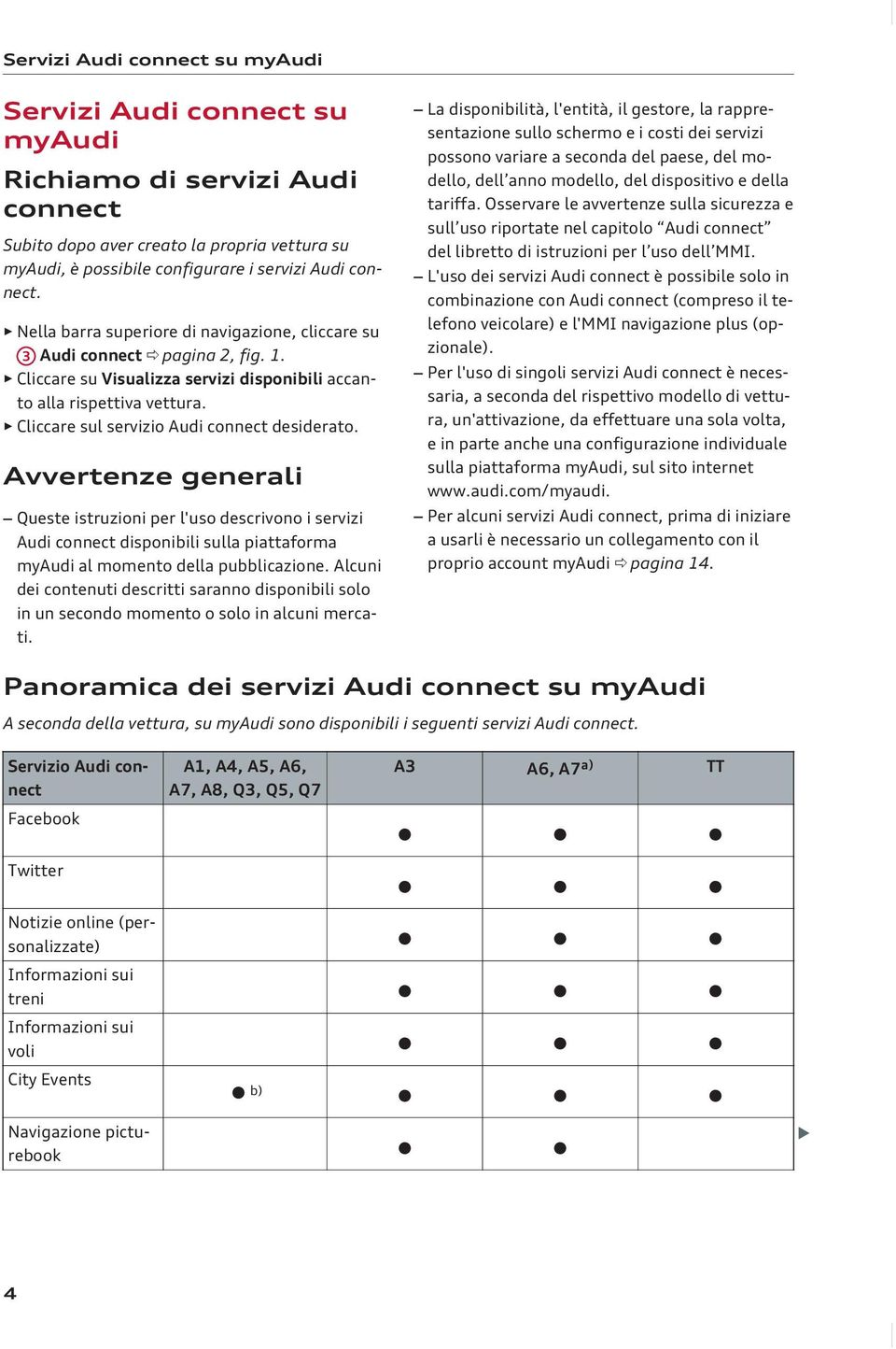 Cliccare sul servizio Audi connect desiderato. Avvertenze generali Queste istruzioni per l'uso descrivono i servizi Audi connect disponibili sulla piattaforma myaudi al momento della pubblicazione.