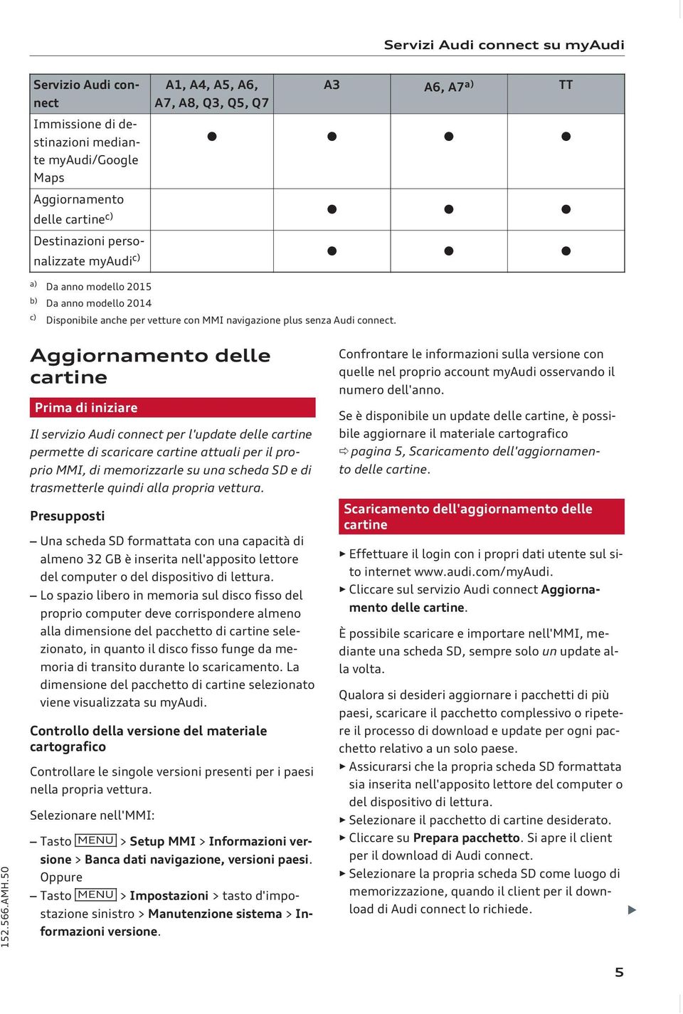 Aggiornamento delle cartine Prima di iniziare Il servizio Audi connect per l'update delle cartine permette di scaricare cartine attuali per il proprio MMI, di memorizzarle su una scheda SD e di