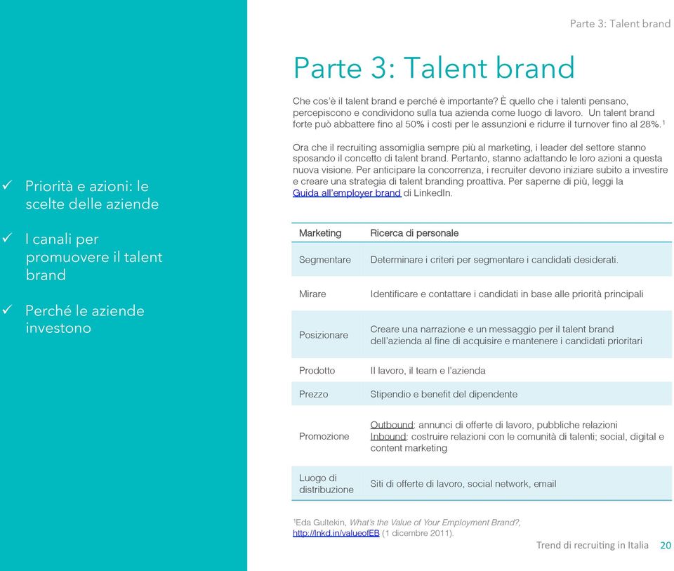 " Priorità e azioni: le scelte delle aziende Ora che il recruiting assomiglia sempre più al marketing, i leader del settore stanno sposando il concetto di talent brand.