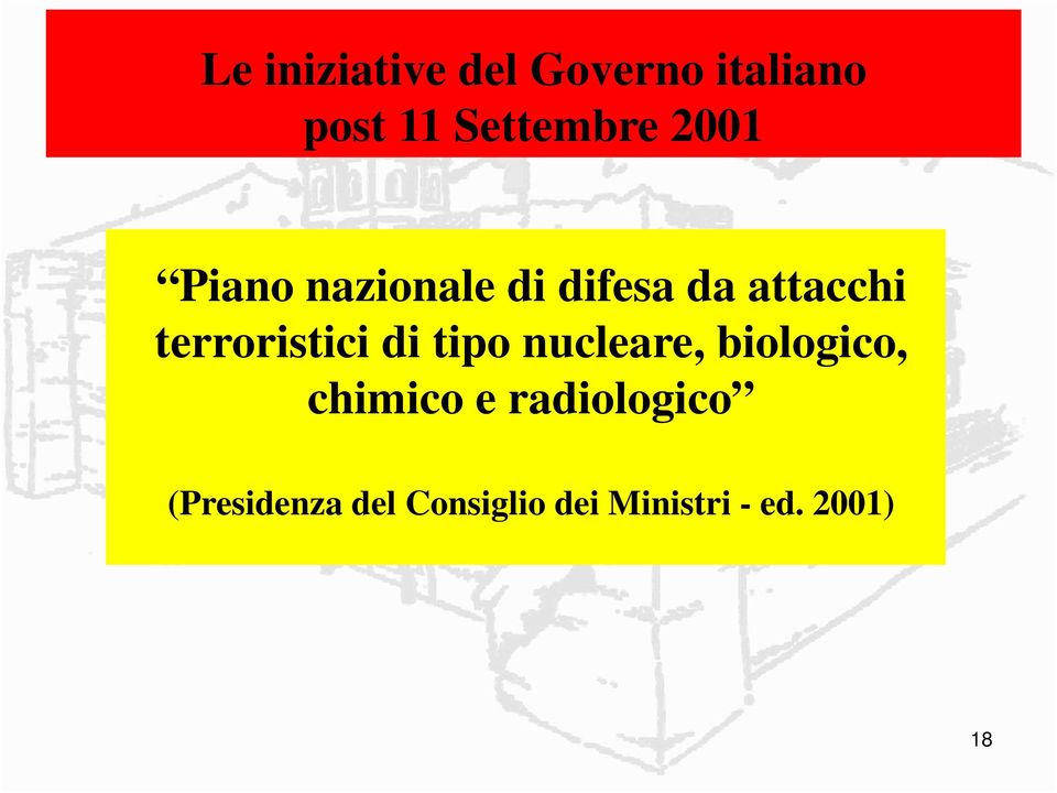 terroristici di tipo nucleare, biologico, chimico e