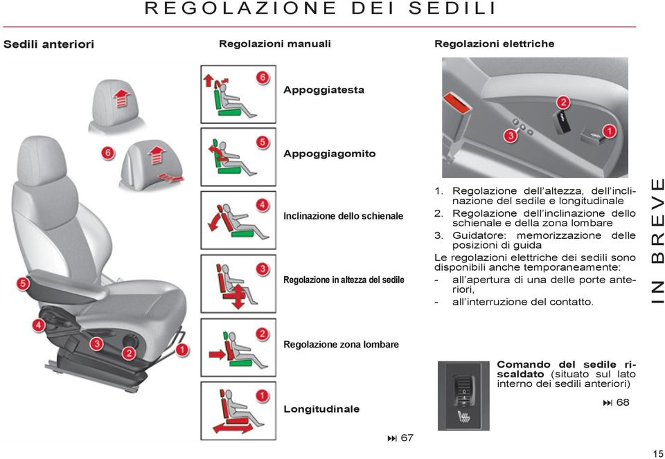 Guidatore: memorizzazione delle posizioni di guida Le regolazioni elettriche dei sedili sono disponibili anche temporaneamente: - all apertura di una delle porte