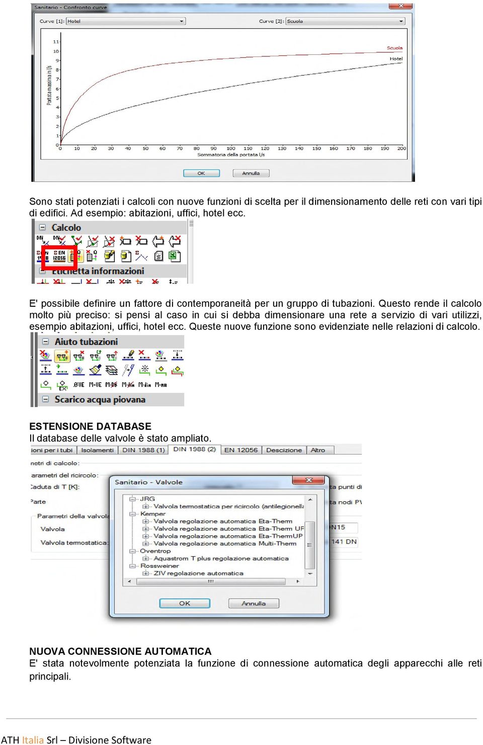 Questo rende il calcolo molto più preciso: si pensi al caso in cui si debba dimensionare una rete a servizio di vari utilizzi, esempio abitazioni, uffici, hotel ecc.