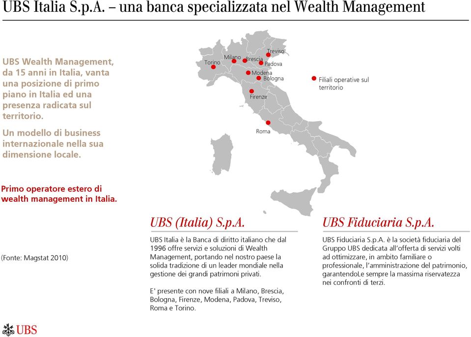 Torino Milano Treviso Brescia Padova Modena Bologna Firenze Filiali operative sul territorio Un modello di business internazionale nella sua dimensione locale.