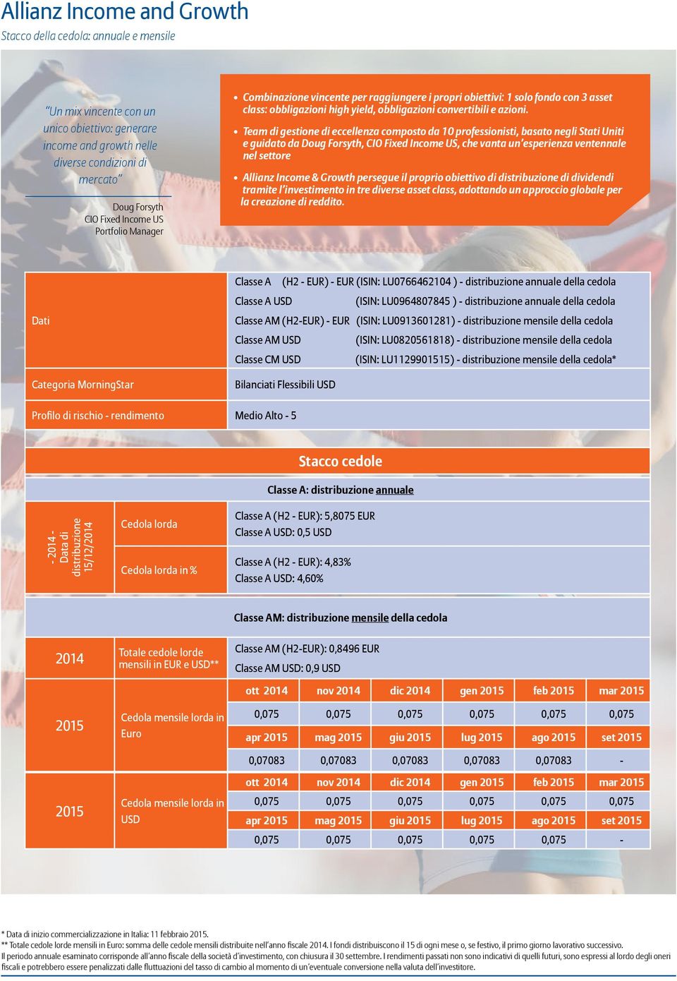 Team di gestione di eccellenza composto da 10 professionisti, basato negli Stati Uniti e guidato da Doug Forsyth, CIO Fixed Income US, che vanta un esperienza ventennale nel settore Allianz Income &