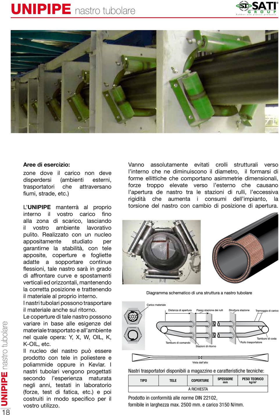 Realizzato con un nucleo appositamente studiato per garantirne la stabilità, con tele apposite, coperture e fogliette adatte a sopportare continue flessioni, tale nastro sarà in grado di affrontare