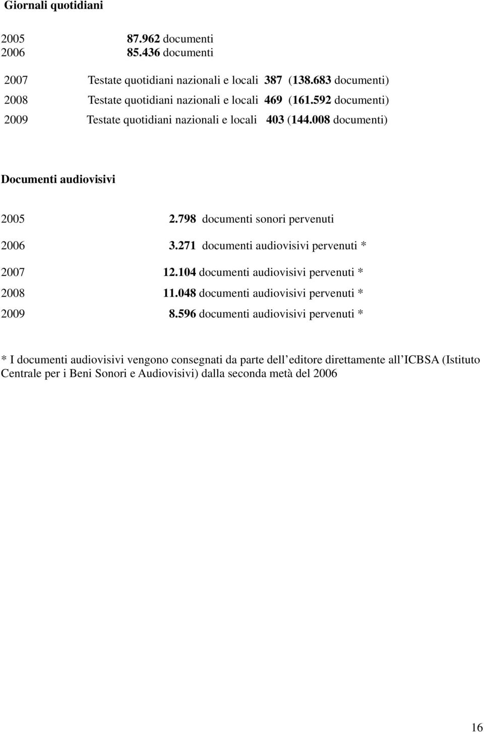 008 documenti) Documenti audiovisivi 2005 2.798 documenti sonori pervenuti 2006 3.271 documenti audiovisivi pervenuti * 2007 12.