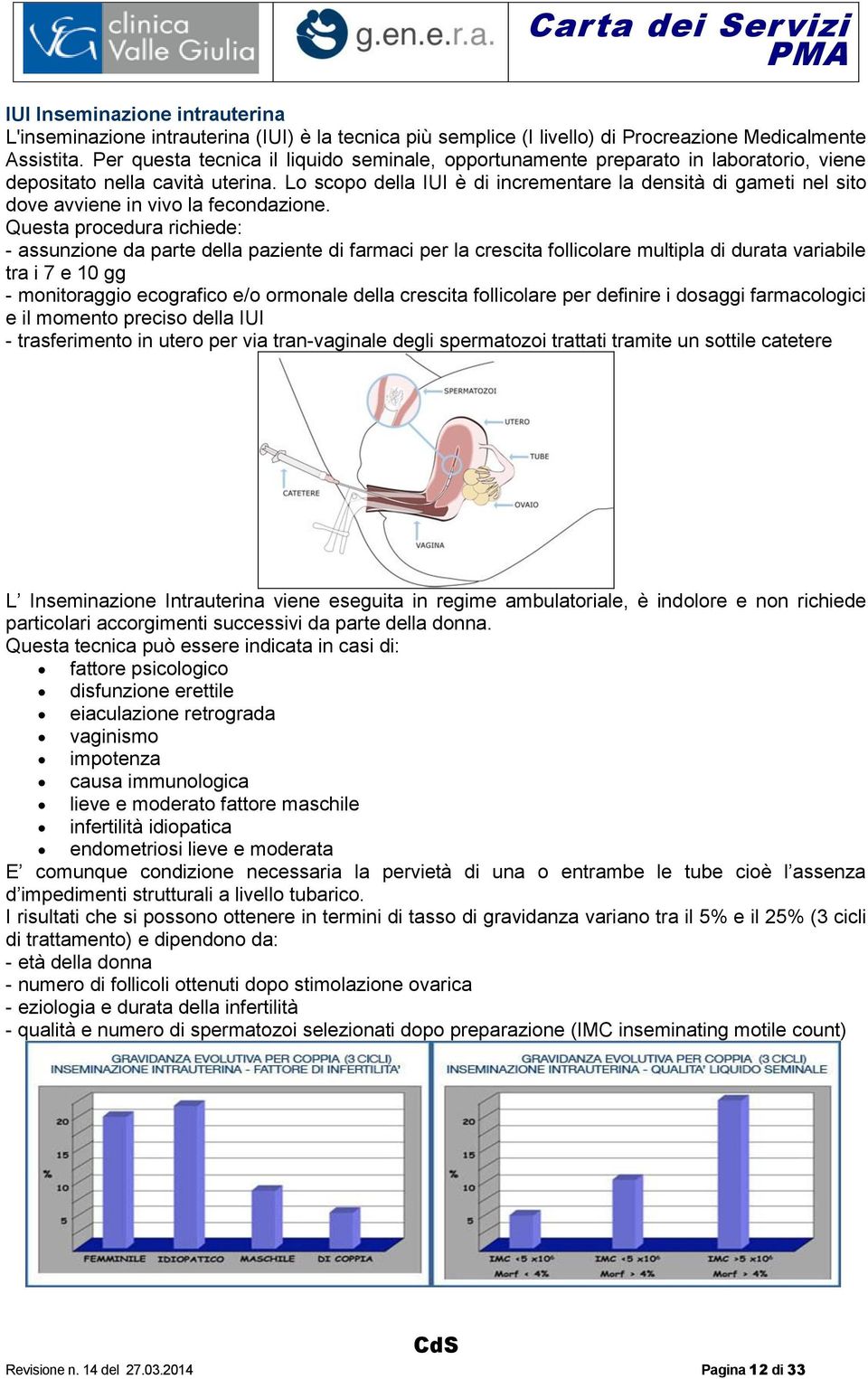 Lo scopo della IUI è di incrementare la densità di gameti nel sito dove avviene in vivo la fecondazione.