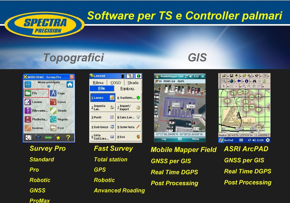 GNSS per GIS GNSS per GIS Pro GPS Real Time DGPS Real Time DGPS