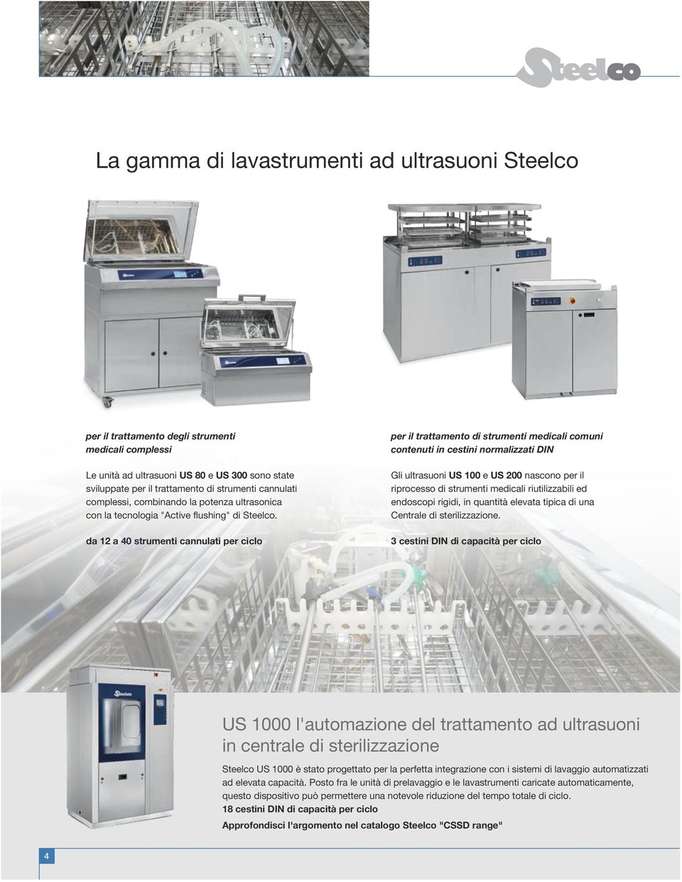 da 12 a 40 strumenti cannulati per ciclo per il trattamento di strumenti medicali comuni contenuti in cestini normalizzati DIN Gli ultrasuoni US 100 e US 200 nascono per il riprocesso di strumenti