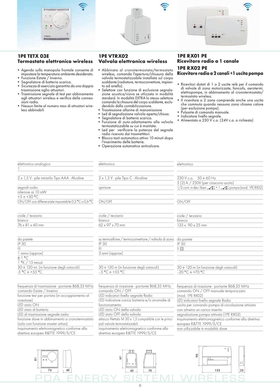 Nessun limite al numero max di attuatori wireless abbinabili 1PE VTRX02 Valvola elettronica wireless Abbinata al cronotermostato/termostato wireless, comanda l'apertura/chiusura della valvola