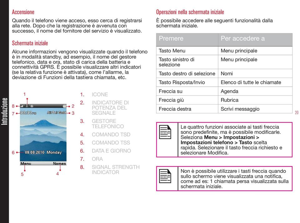 connettività GPRS. È possibile visualizzare altri indicatori (se la relativa funzione è attivata), come l allarme, la deviazione di Funzioni della tastiera chiamata, etc. 8 7 6 1 5 4 2 3 1. Icone 2.