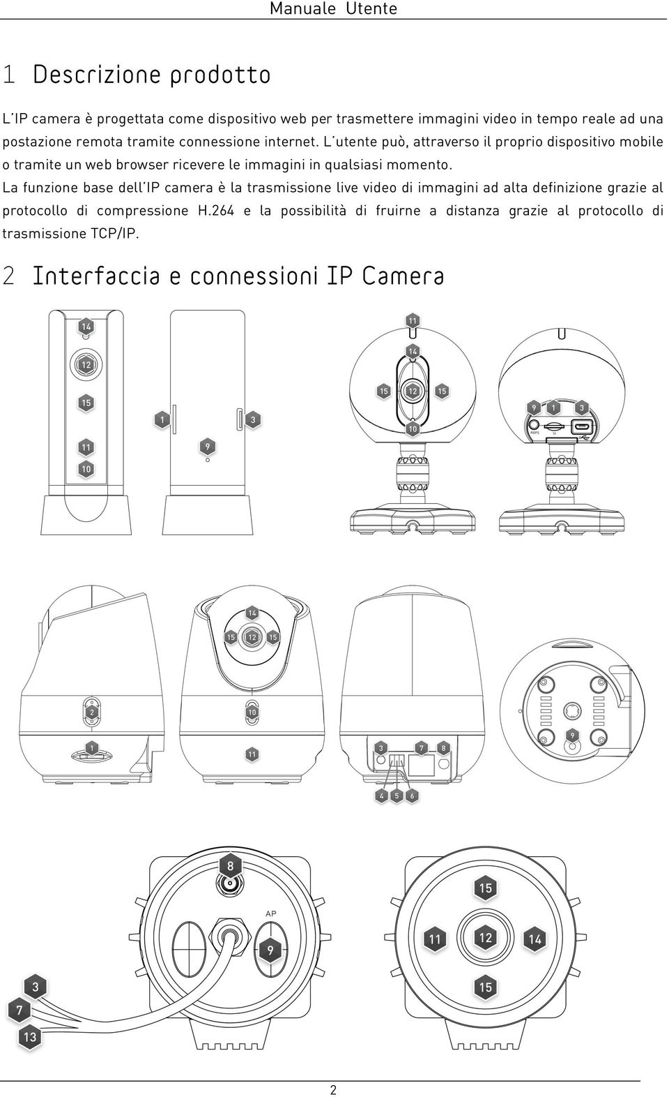 L utente può, attraverso il proprio dispositivo mobile o tramite un web browser ricevere le immagini in qualsiasi momento.