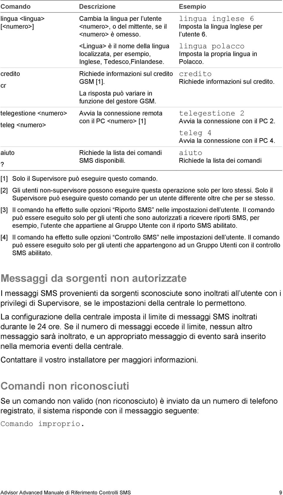 Avvia la connessione remota con il PC <numero> [1] Richiede la lista dei comandi SMS disponibili. lingua inglese 6 Imposta la lingua Inglese per l utente 6.