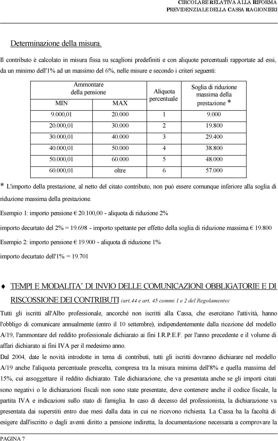 MIN Ammontare della pensione MAX Aliquota percentuale Soglia di riduzione massima della prestazione * 9.000,01 20.000 1 9.000 20.000,01 30.000 2 19.800 30.000,01 40.000 3 29.400 40.000,01 50.000 4 38.