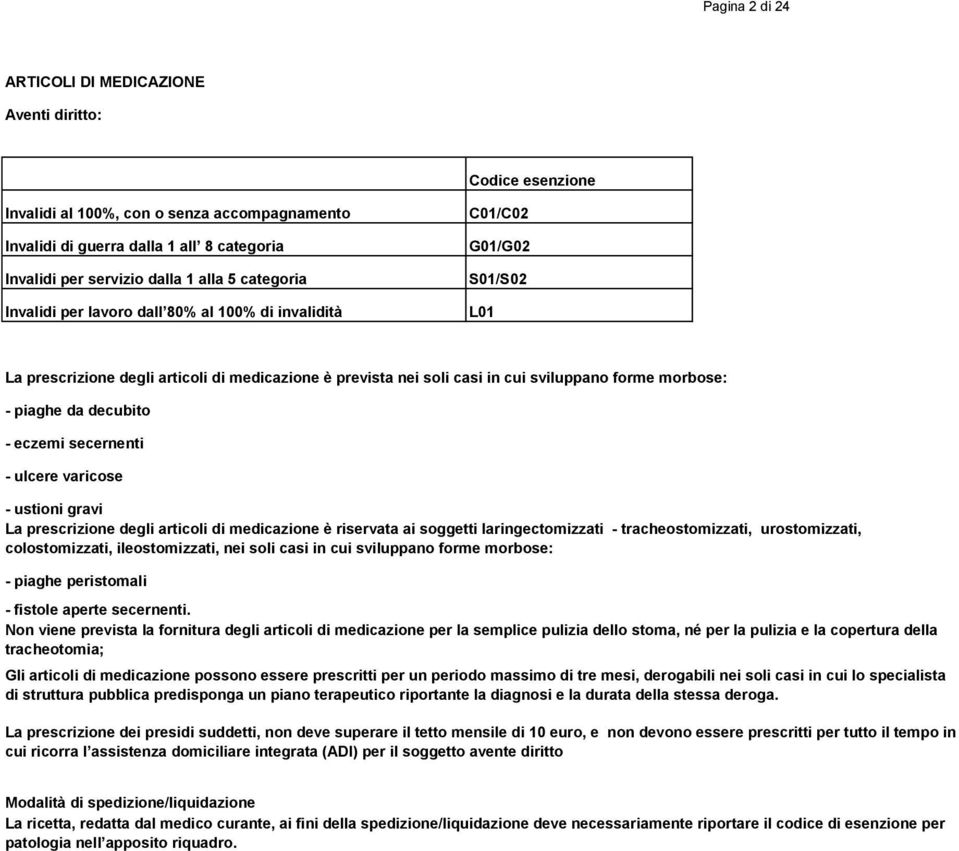 piaghe da decubito - eczemi secernenti - ulcere varicose - ustioni gravi La prescrizione degli articoli di medicazione è riservata ai soggetti laringectomizzati - tracheostomizzati, urostomizzati,