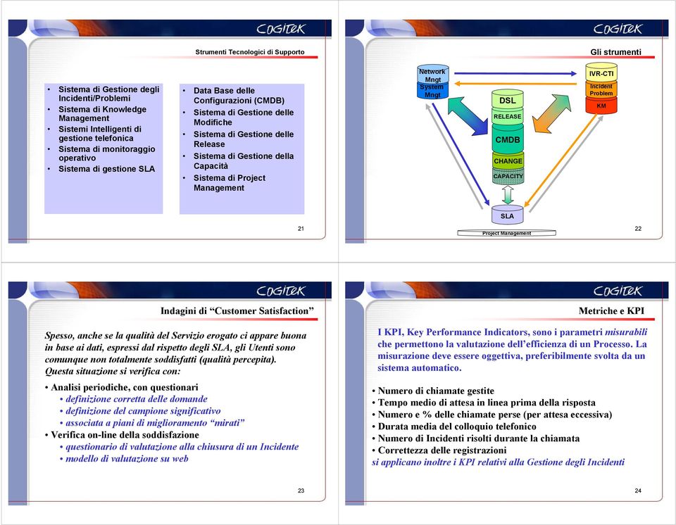 RELEASE CMDB CHANGE CAPACITY IVR-CTI Incident Problem KM SLA 21 Project Management 22 Indagini di Customer Satisfaction Metriche e KPI Spesso, anche se la qualità del Servizio erogato ci appare buona