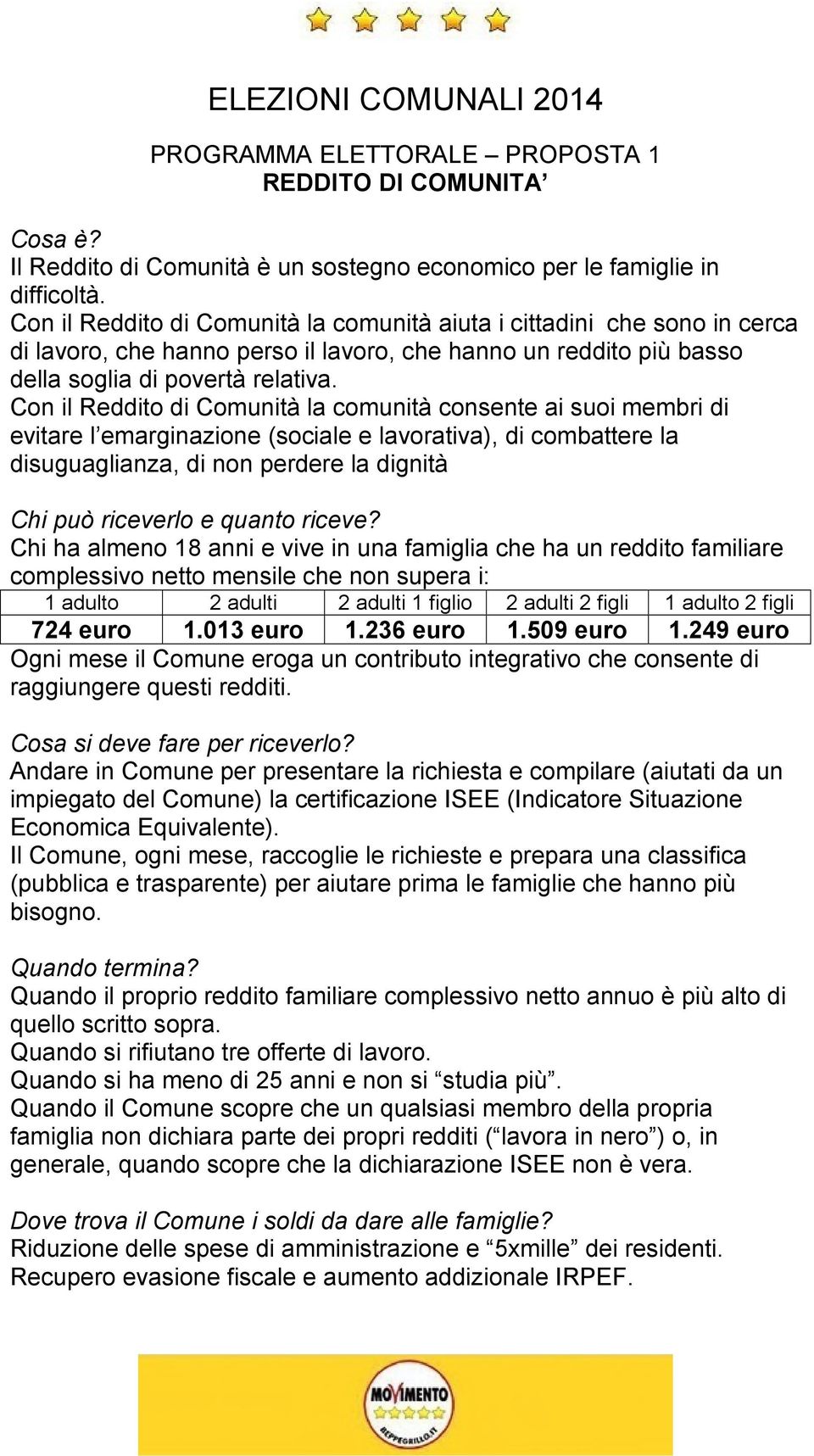 Con il Reddito di Comunità la comunità consente ai suoi membri di evitare l emarginazione (sociale e lavorativa), di combattere la disuguaglianza, di non perdere la dignità Chi può riceverlo e quanto