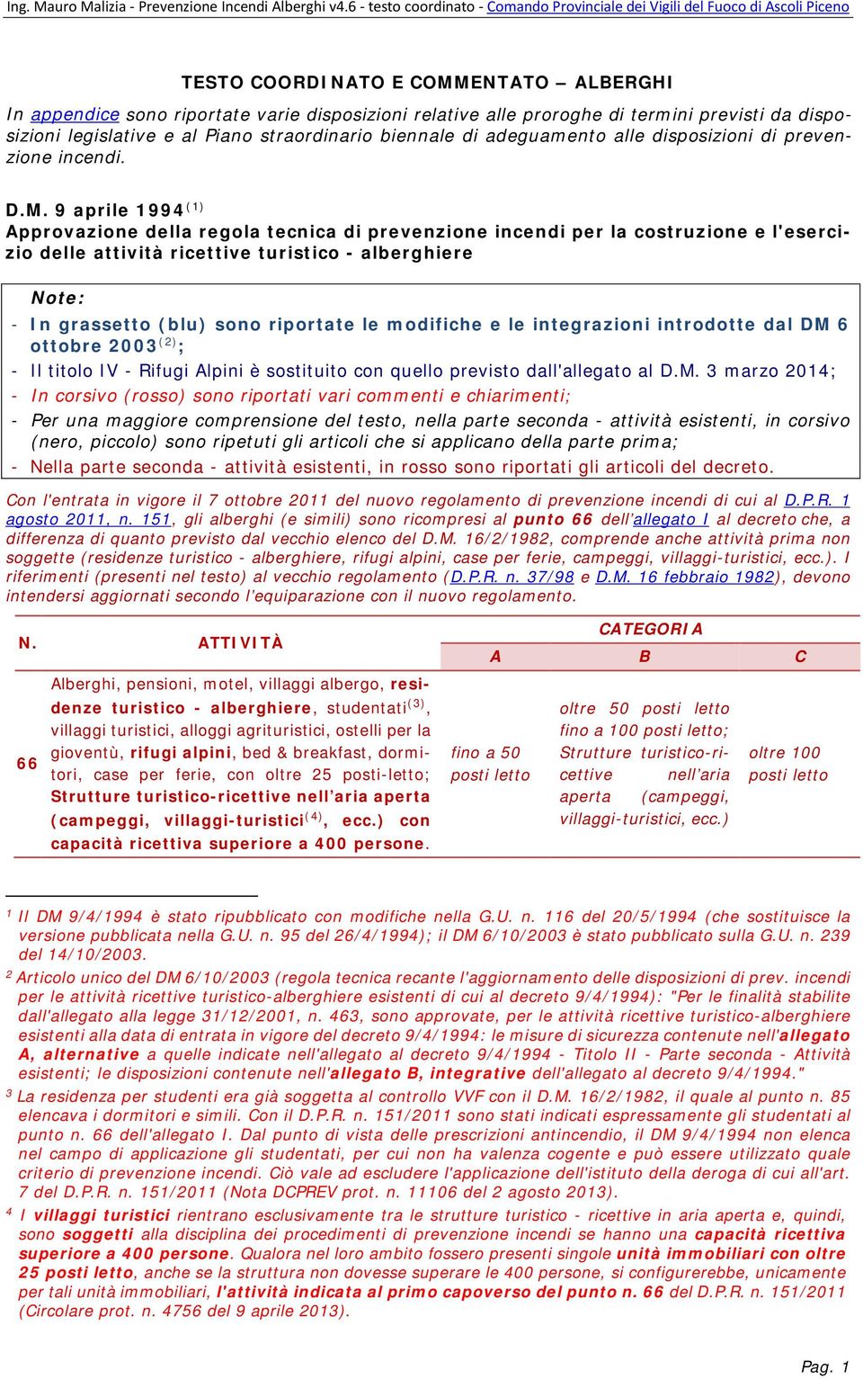 9 aprile 1994 (1) Approvazione della regola tecnica di prevenzione incendi per la costruzione e l'esercizio delle attività ricettive turistico - alberghiere Note: - In grassetto (blu) sono riportate