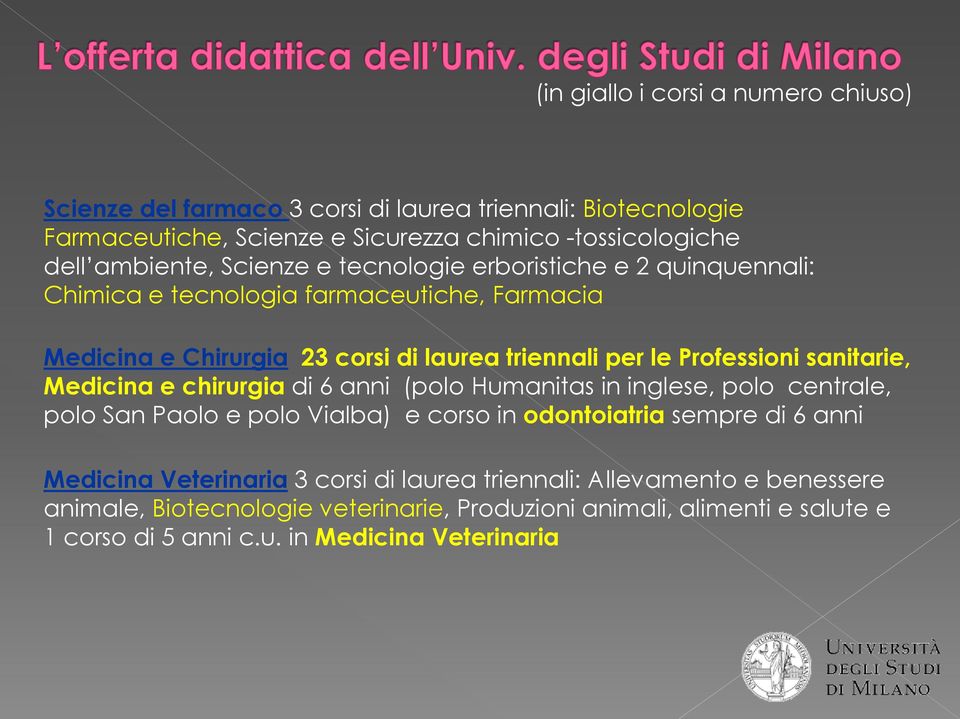 sanitarie, Medicina e chirurgia di 6 anni (polo Humanitas in inglese, polo centrale, polo San Paolo e polo Vialba) e corso in odontoiatria sempre di 6 anni Medicina