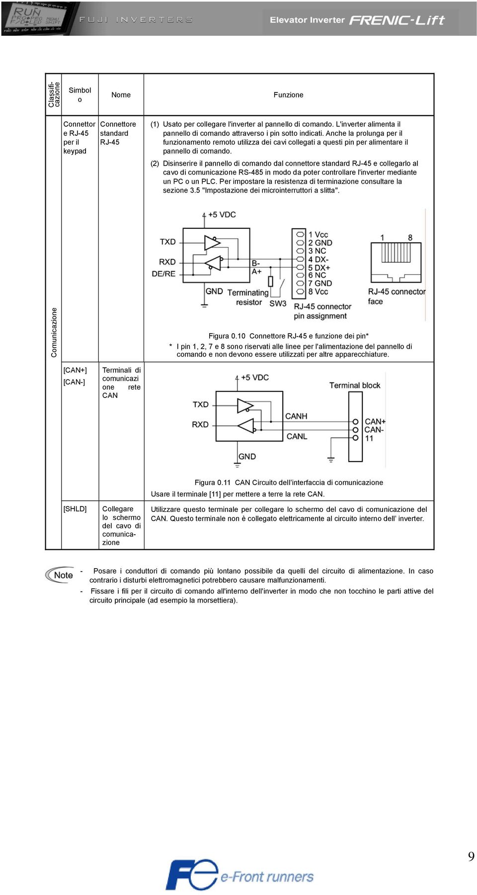 Anche la prolunga per il funzionamento remoto utilizza dei cavi collegati a questi pin per alimentare il pannello di comando.