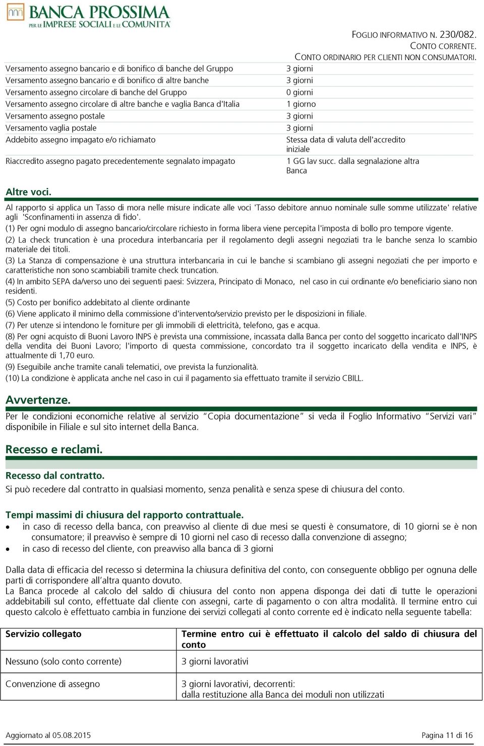 FOGLIO INFORMATIVO N. 230/082. 0 giorni 1 giorno Stessa data di valuta dell'accredito iniziale 1 GG lav succ. dalla segnalazione altra Banca Altre voci.