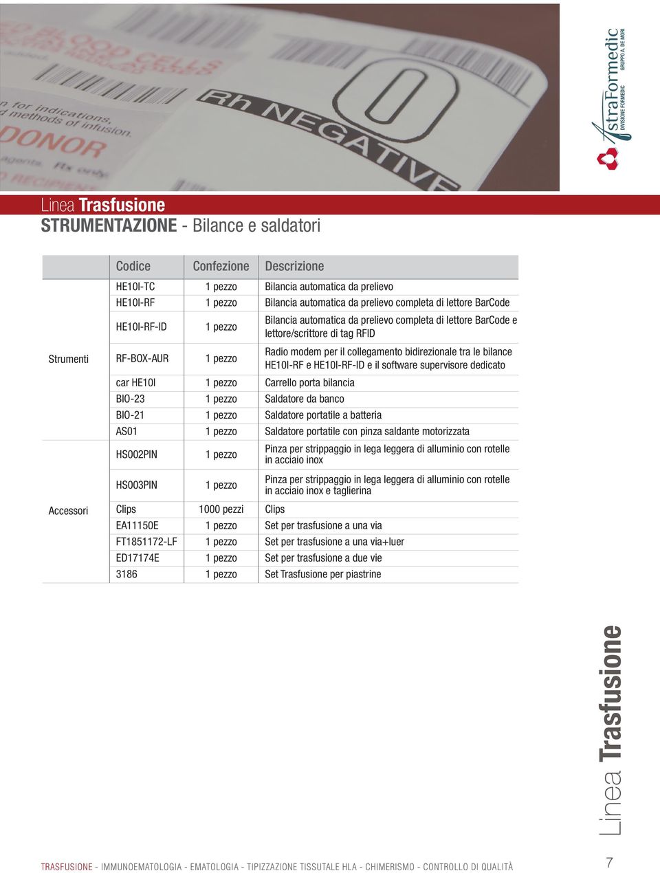 HE10I-RF e HE10I-RF-ID e il software supervisore dedicato car HE10I 1 pezzo Carrello porta bilancia BIO-23 1 pezzo Saldatore da banco BIO-21 1 pezzo Saldatore portatile a batteria AS01 1 pezzo