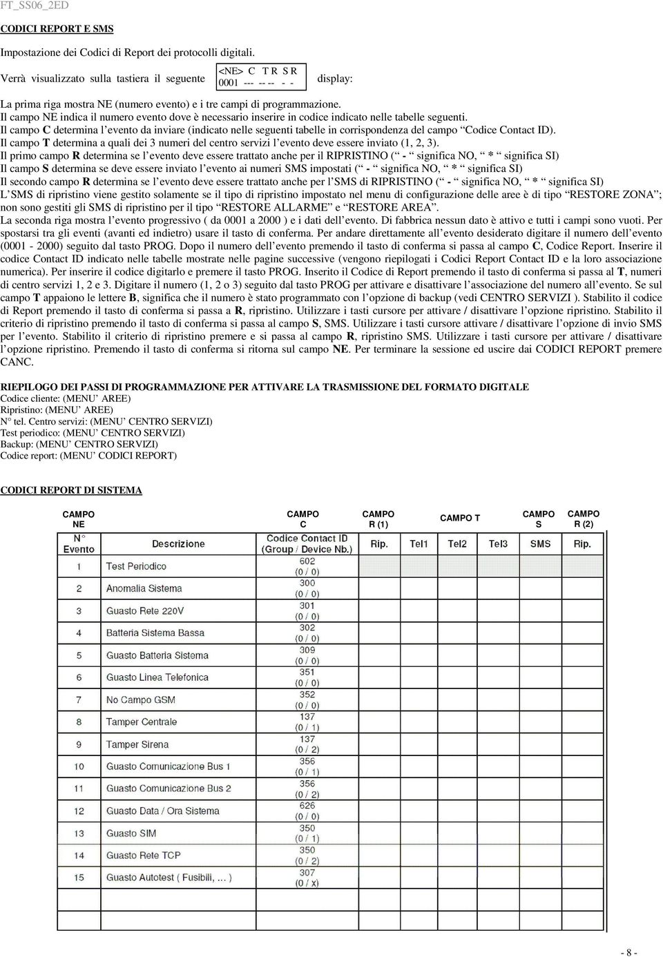 Il campo NE indica il numero evento dove è necessario inserire in codice indicato nelle tabelle seguenti.