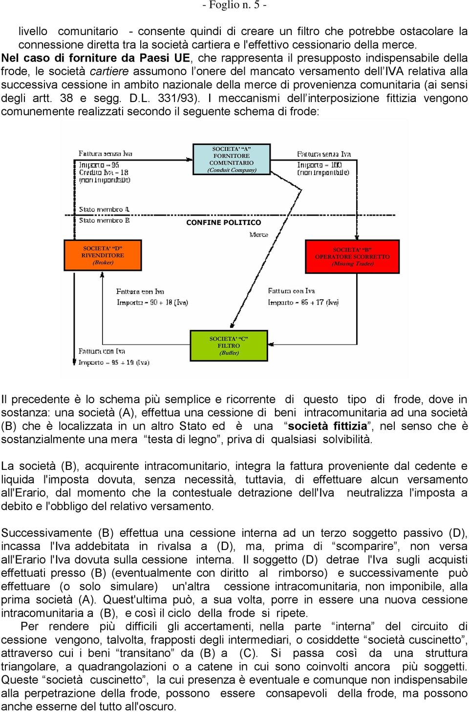 ambito nazionale della merce di provenienza comunitaria (ai sensi degli artt. 38 e segg. D.L. 331/93).