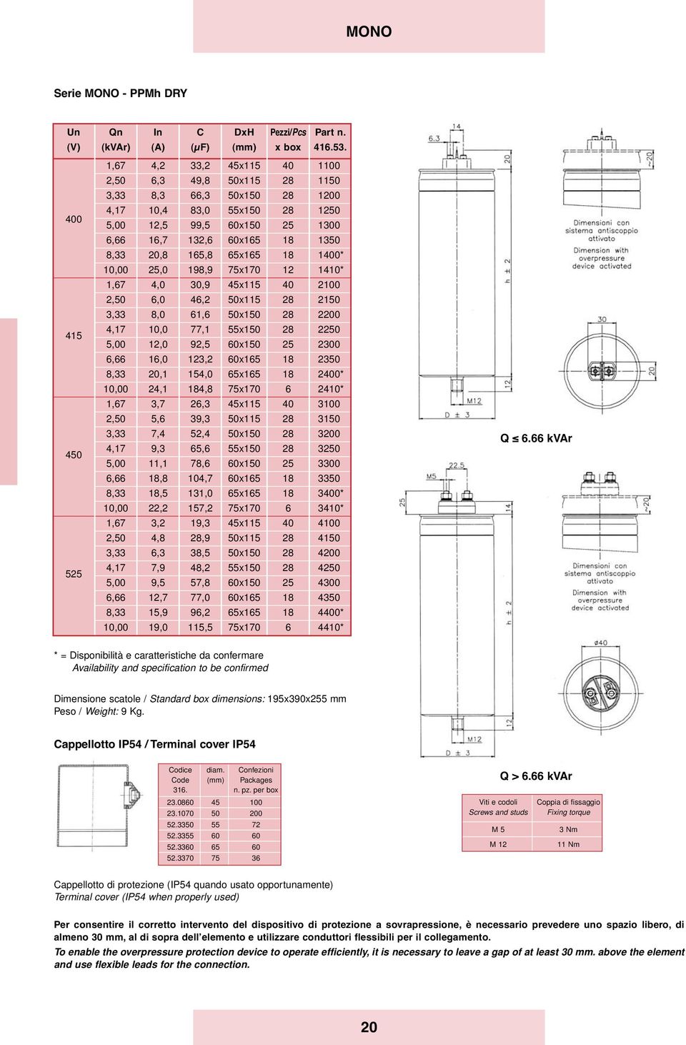 65x165 18 1400* 10,00 25,0 198,9 75x170 12 1410* 1,67 4,0 30,9 45x115 40 2100 2,50 6,0 46,2 50x115 28 2150 3,33 8,0 61,6 50x150 28 2200 415 4,17 10,0 77,1 55x150 28 2250 5,00 12,0 92,5 60x150 25 2300