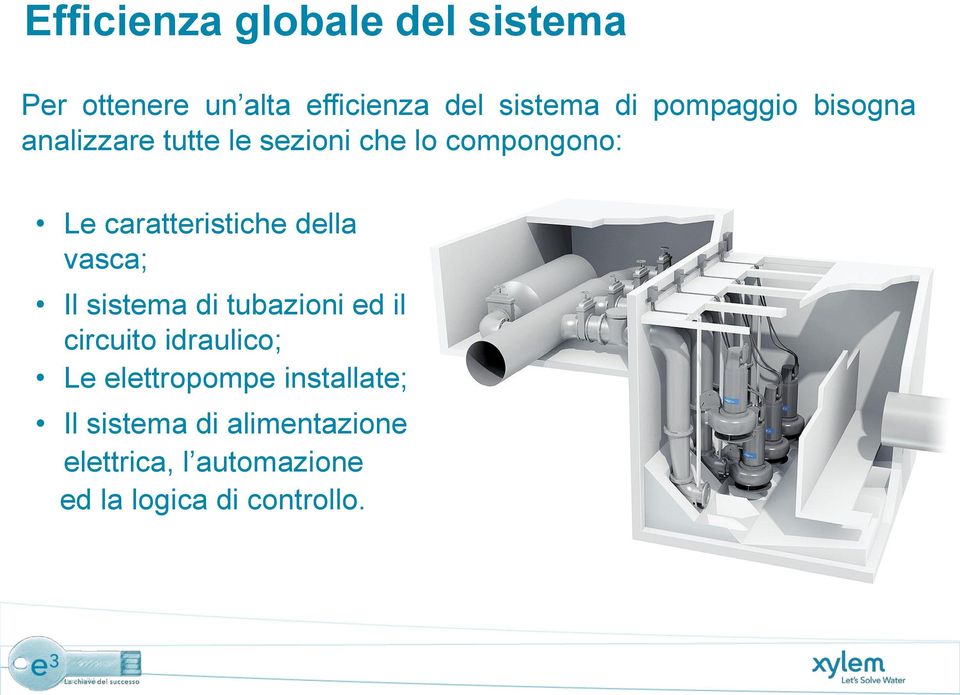 caratteristiche della vasca; Il sistema di tubazioni ed il circuito idraulico; Le