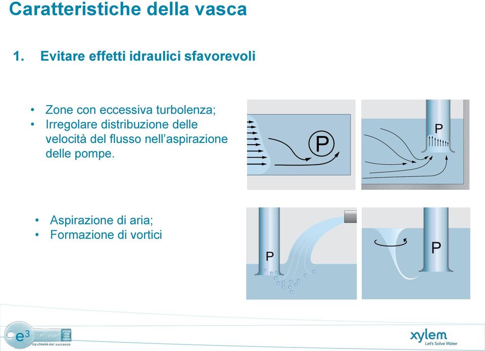 eccessiva turbolenza; Irregolare distribuzione delle