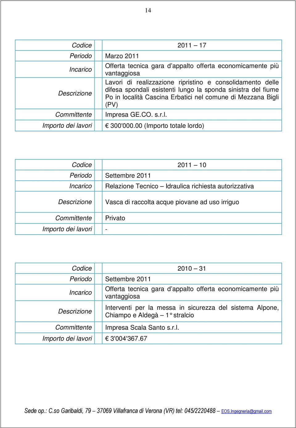 00 (Importo totale lordo) Codice 2011 10 Periodo Settembre 2011 Relazione Tecnico Idraulica richiesta autorizzativa Vasca di raccolta acque piovane ad uso irriguo Privato - Codice