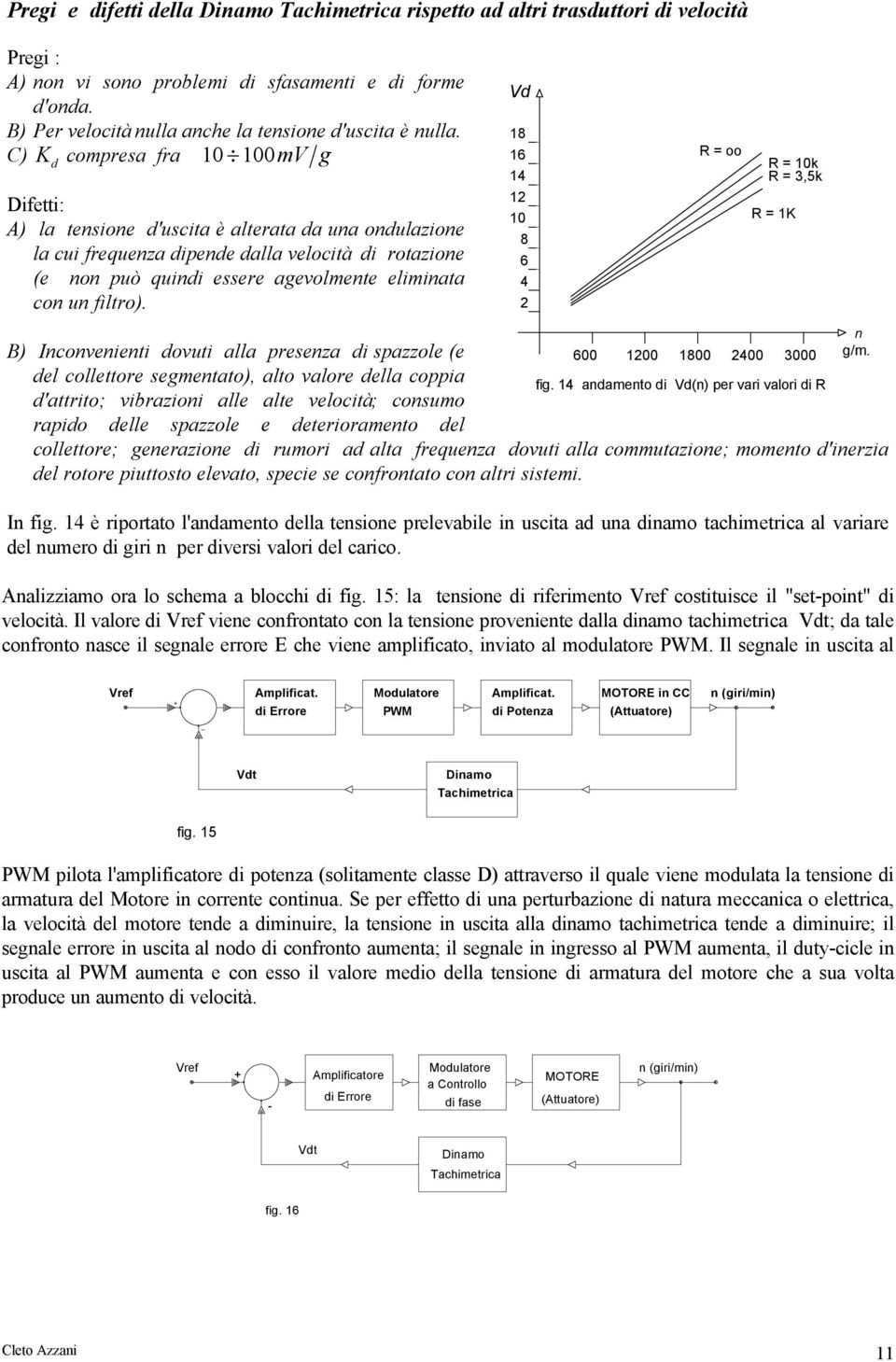 C) K d compresa fra 0 00mV g Difetti: A) la tensione d'uscita è alterata da una ondulazione la cui frequenza dipende dalla velocità di rotazione (e non può quindi essere agevolmente eliminata con un