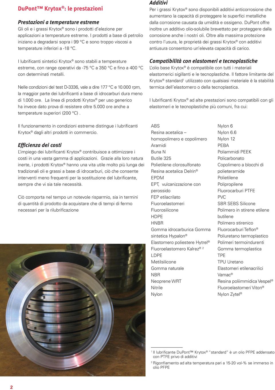 I lubrificanti sintetici Krytox sono stabili a temperature estreme, con range operativi da -75 C a 350 C e fino a 400 C con determinati metalli.