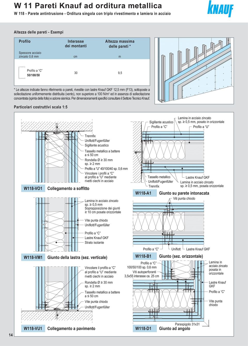 (vento), non superiore a 100 N/m 2 ed in assenza di sollecitazione concentrata (spinta della folla) e azione sismica. Per dimensionamenti specifici consultare il Settore Tecnico Knauf.