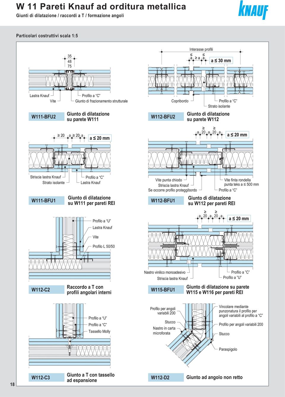 profilo proteggibordo W112-BFU1 Giunto di dilatazione su W112 per pareti REI Vite finta rondella punta teks a 500 mm Vite Profilo L 50/50 a 20 a 20 a W112-C2 Raccordo a T con profili angolari interni