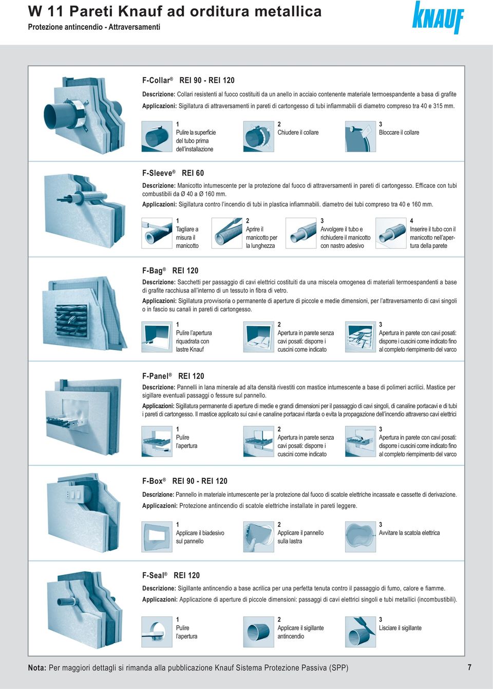 1 Pulire la superficie del tubo prima dell installazione 2 Chiudere il collare 3 Bloccare il collare F-Sleeve REI 60 Descrizione: Manicotto intumescente per la protezione dal fuoco di attraversamenti