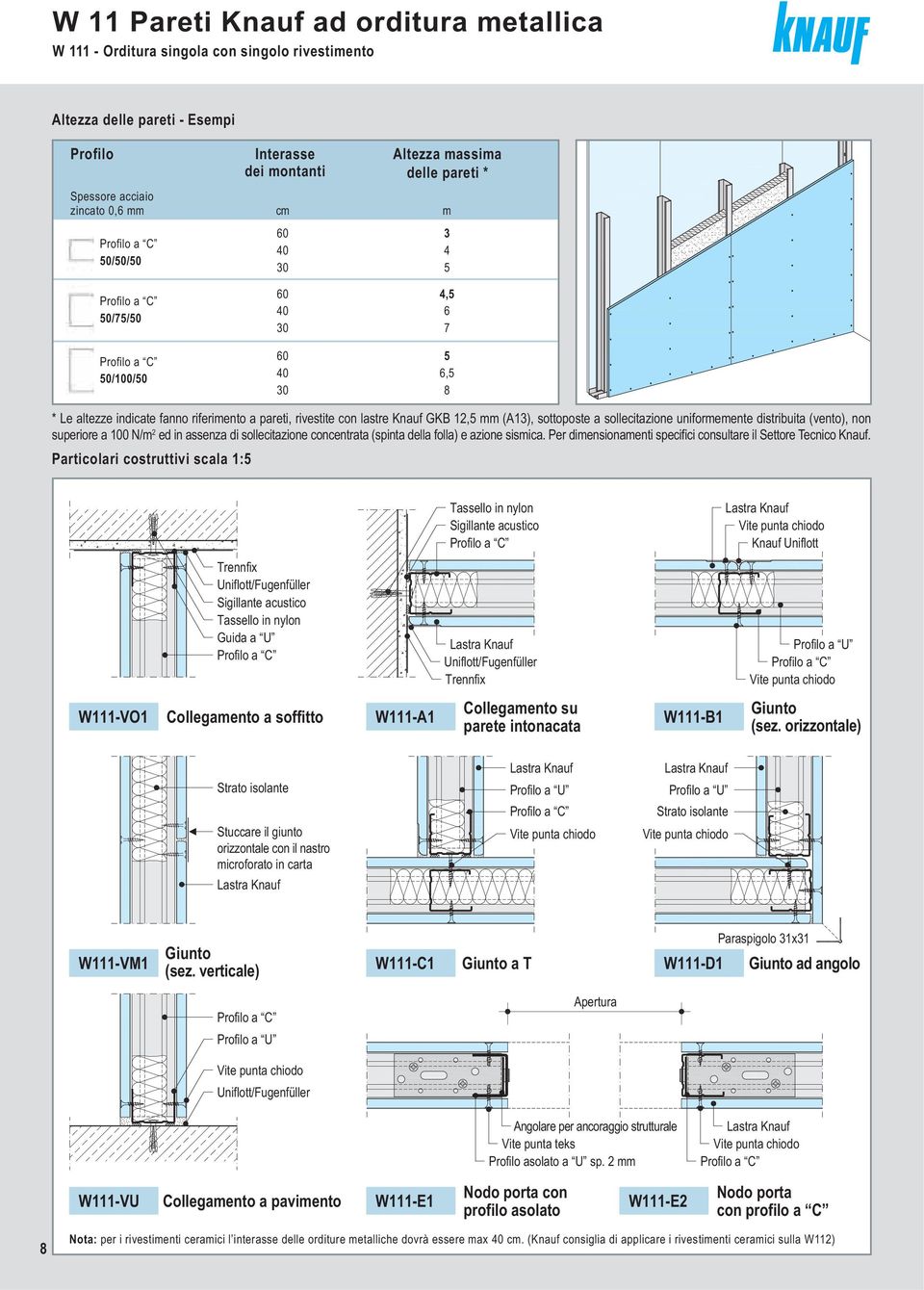 distribuita (vento), non superiore a 100 N/m 2 ed in assenza di sollecitazione concentrata (spinta della folla) e azione sismica. Per dimensionamenti specifici consultare il Settore Tecnico Knauf.